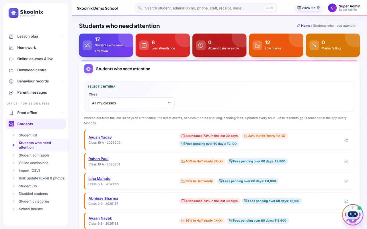 Students who need attention, with attendance and marks signals