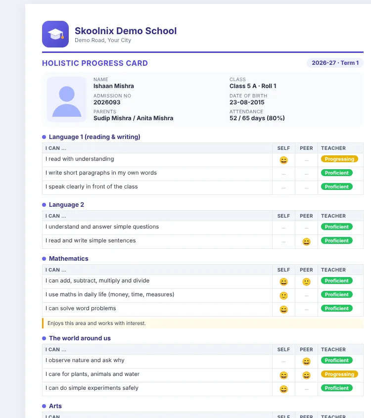Holistic progress card with self, peer and teacher levels